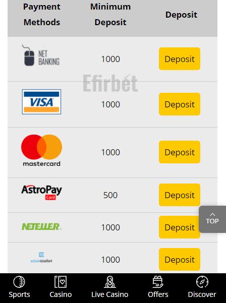 10cric deposit methods
